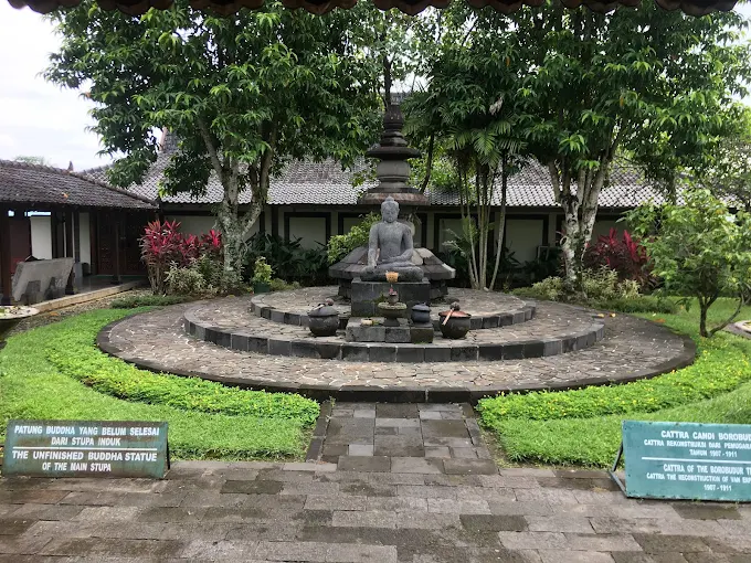 Museum Karmawibhangga Borobudur