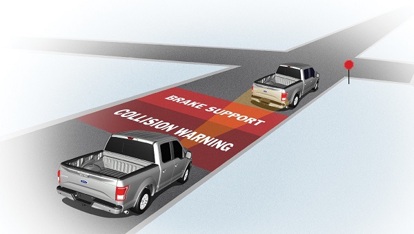 Automatic Emergency Braking (AEB)
